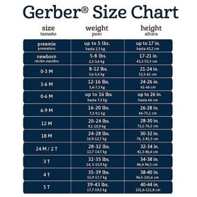 img 1 attached to 👶 Высокая впитываемость: GERBER 10 штук Пельенка Birdseye с подукладкой, белая