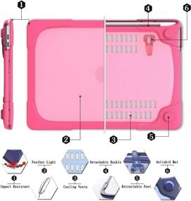 img 3 attached to 🎀 May Chen MacBook Air 13 Inch Case 2020 2019 2018 Release A2337 M1 A2179 A1932 - Pink, Heavy Duty Hard Case with Kickstand for Retina Display & Touch ID