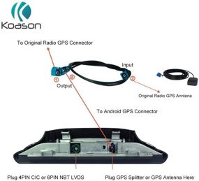 img 3 attached to 🌐 Улучшите прием GPS и мультимедийный опыт с помощью разделительного кабеля антенны автомобильного GPS Koason для BMW Benz Audi Android Screen Display Car Audio Video.
