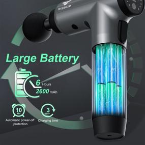 img 2 attached to 🔫 WSSBOND Massage Gun: Deep Tissue Percussion Muscle Massager with Ultra-Quiet Brushless Motor - 7 Heads & 5 Speeds for Portable Handheld Body Relaxation