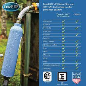 img 1 attached to 💧 Camco 40019 TastePURE XL RV/Marine Water Filter with Hose Protector, Enhances Bacterial Protection, Minimizes Unpleasant Taste, Odor, Chlorine, and Particles, Extra Large Filter & Hose Protector, Blue