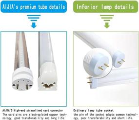 img 2 attached to 💡 Brilliant LED Light-Tube 2FT-LED-Bulb 10W-Light-Bar for Fluorescent-Tube-Replacement - T8 1200lm Combo LED Light, 6500K, Ideal for Ceiling and Under Cabinet Lighing, Under Counter Light Fixtures, LED Shop Light (6pack)