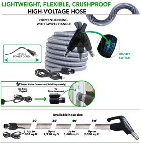 img 3 attached to 🧹 OVO Central Vacuum Carpet Deluxe Kit: 40ft ON/Off High-Voltage Hose, Adjustable Height Electric Carpet Beater, Premium Floor Brush, Cleaning Tools, Easy Storage Acc.