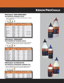 img 1 attached to 🔵 Keson Blue PM103 ProChalk 3-Pound Permanent Chalk