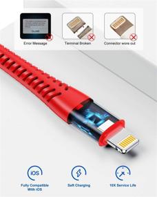 img 1 attached to Сертифицированный Apple MFi 6Ft зарядный кабель для iPhone