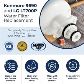 img 3 attached to Premium LT700P Replacement Water Filter with Wide Compatibility - Pureline (3 Pack)