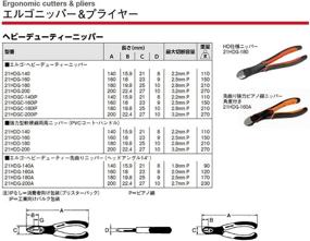 img 1 attached to 🔪 Bahco 21HDG 200 High-Performance Heavy Duty Cutting Pliers