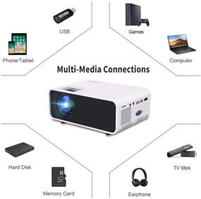 img 1 attached to 📽️ FUNCILIT Mini Projector: 4600 Lux Portable Outdoor Movie Projector [2021 Version]