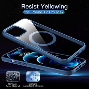 img 2 attached to CASEKOO Magnetic Crystal Clear iPhone 12 Pro Max Case - 6.7 inch [Yellow Resistant] [Military Grade Drop Protection] - MagSafe Compatible - Shockproof & Slim - Blue 2020