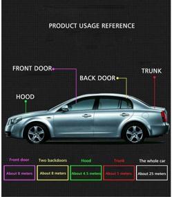 img 1 attached to Резиновый уплотнитель SHENGYAWAUTO B Shape Window