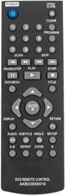 img 3 attached to AKB33659510 Remote Control: Compatible with LG DVD Players DP122, DP520, DP522, DP930, DP932, DVX440, DVX352, DVX380, DVX390, DVX550, DVX640