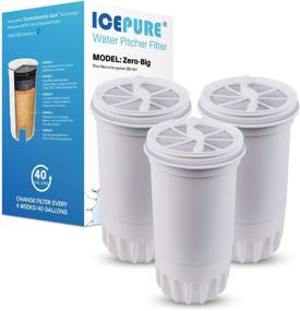 img 4 attached to 💧 ICEPURE 5-Stage ZeroWater Pitcher Water Filter Replacement - NSF53&42 Certified - Compatible with ZR-001, ZR-003, ZR-017, ZP-007RP, ZD-013W, ZS-011RP, ZD-012RP, and All ZeroWater Pitchers and Dispensers [3 Pack]