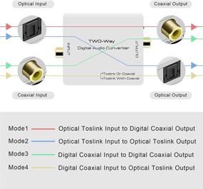 img 1 attached to Оптический Toslink двунаправленный конвертер-сплиттер