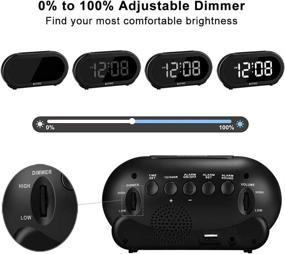 img 2 attached to ⏰ USCCE Small LED Alarm Clock with Snooze, Easy to Set, Full Brightness Dimmer, Adjustable Volume, 5 Alarm Sounds, USB Charger, 12/24Hr, Compact Clock for Bedrooms, Bedside, Desk