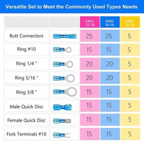 img 3 attached to 💡 Kuject Connectors: Versatile and Waterproof Electrical Solutions