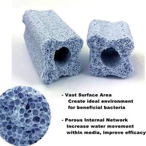 img 3 attached to 🐠 Boost Aquarium Filtration with Reefing Art Ceramic Bio Filter Media (1 Box / 24 pcs) – Vast Surface Area for Sump Canister