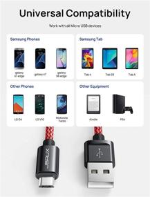 img 1 attached to 🔴 JSAUX кабель Micro USB для Android, (2 шт 6,6FT) - высокоскоростной синхронизированный зарядный нейлоновый плетеный шнур - совместим с Samsung Galaxy S6 S7 Edge J7 Note 5, Kindle, LG, Xbox, PS4, фотоаппаратами, смартфонами (красный)