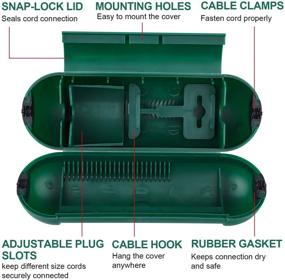 img 3 attached to 💧 Tinabless Water Resistant Management Extension: Efficient Protection for All Your Needs