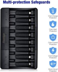 img 2 attached to HAOHIYO USB AA AAA Battery Charger - Fast 8 Bay Individual Charger for Ni-MH Ni-CD Rechargeable Batteries