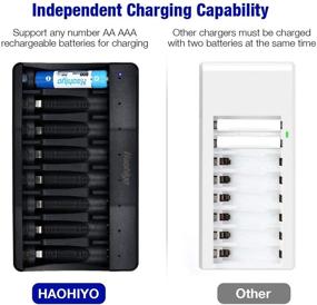 img 3 attached to HAOHIYO USB AA AAA Battery Charger - Fast 8 Bay Individual Charger for Ni-MH Ni-CD Rechargeable Batteries