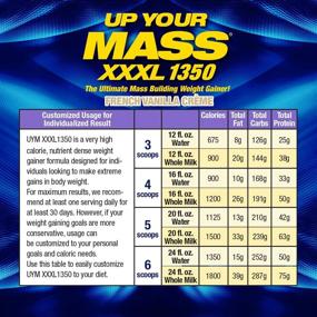 img 1 attached to 🏋️ MHP UYM XXXL 1350 Mass Gainer: Superior Muscle Mass Gains, 50g Protein, High Calories, 11g BCAAs, French Vanilla Creme - 16 Servings