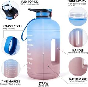 img 1 attached to 💧 BPA Free Gallon Water Bottle with Handle, Times to Drink & Straw – Large Reusable Sports Water Bottle, Non-porous (Blue)