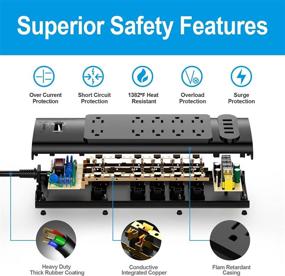 img 1 attached to 💪 Black Power Strip with 10 AC Outlets, 4 USB Ports, 6ft Extension Cord - Bototek Surge Protector, ETL Listed