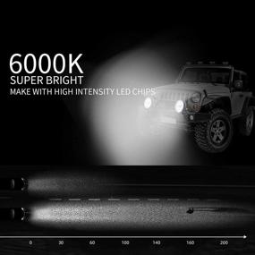 img 2 attached to 🚗 2PCS 7 Inch LED OffRoad Round Light Bar - Waterproof 105W Fog Driving Roof Pods Lamp for Jeep SUV Truck Hunters