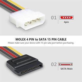 img 3 attached to SATA to Molex Power Cable - BENFEI 3 Pack 4 Pin Molex to SATA Power Cable - 10 Inches, Improved SEO