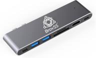 brovss compatible thunderbolt high speed interface logo