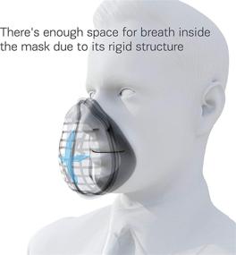 img 2 attached to 🌬️ Albo Respirator with Replaceable Filter Layers