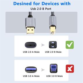 img 1 attached to 🖨️ Кабель для принтера USB 2.0 High Speed длиной 25 футов для HP, Canon, Epson, Dell и других