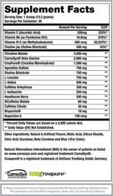 img 4 attached to 🍉 Max Effort Muscle Pre-Workout: Optimized with Clinically Tested Ingredients Carnosyn and Creapure (Sour Watermelon Flavor)