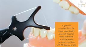 img 2 attached to 🦷 Зубная нить Toothbat Medium: держатель для зубов среднего размера: усовершенствованное решение для ухода за полостью рта с удобной рукояткой для нити, 3 чистящими головками для быстрых и эффективных результатов