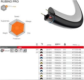 img 1 attached to Vittoria Rubino Tires Black 700Cmx19