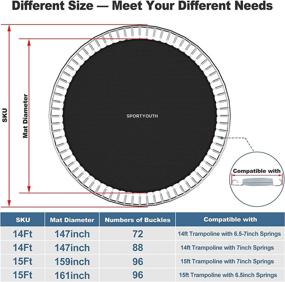 img 2 attached to SPORTYOUTH Trampoline Replacement Rechange Bouncing