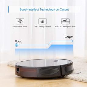 img 2 attached to 🤖 Bagotte Robot Vacuum Cleaner: 2000Pa Strong Suction, Smart Self-Charging, Pet Hair Cleaning, Quiet Operation. Perfect for Hard Floors, Carpets & More!