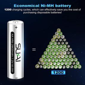 img 3 attached to 🔋 SUKAI Rechargeable AA Batteries: 2800mAh 1.2V, Low-Self Discharge, 1200x Recycling Times - Pack of 8