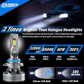 img 2 attached to 💡 Fahren 9006/HB4 LED Headlight Bulbs: Super Bright Conversion Kit, 60W 10000 Lumens, Cool White, Waterproof - Pack of 2