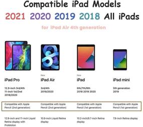 img 3 attached to 🖊️ Tilt Креативный стилус-ручка для Apple iPad 2018-2021: iPad 9-го поколения, iPad Air 4, iPad Pro 5-го поколения и другие!