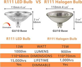 img 3 attached to 💡 Enhance Lighting with 75R111Gu Reflector Replacement Halogen Bulbs