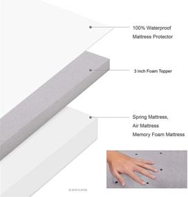 img 2 attached to LuxErgo Inch Foam Mattress Topper Furniture for Bedroom Furniture