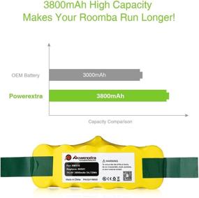 img 3 attached to 🔋 Powerextra 3.8Ah 14.4V Replacement Battery for Roomba R3 500-900 Series