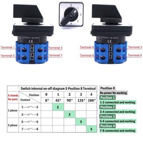 img 2 attached to Upgrade your connections with Taiss Universal Changeover Terminals