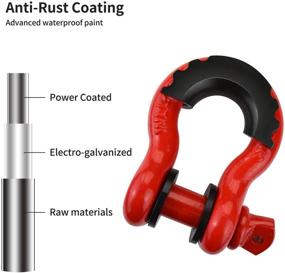 img 2 attached to MuHize Shackles Breaking Strength Isolators