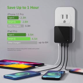 img 3 attached to 🔌 Nekmit USB C Charger - Fast Thin Flat 42W 4-Port Wall Charger: 18W Power Delivery, 3 USB Port - iPhone 12/12 Mini/12 Pro/12 Pro Max, Galaxy, Pixel, iPad Pro, AirPods Pro & More