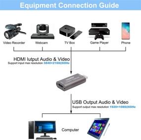 img 3 attached to 📷 HDMI в USB видео захват карты (вход 4K@60FPS, выход 1080P@60FPS) - Запись захвата игр для фотоаппарата/видеокамеры с возможностями прямой трансляции, потоковой передачи и видеоконференций