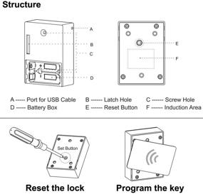 img 1 attached to 🔒 WOOCH RFID Locks for Cabinets: DIY Hidden Electronic Cabinet Lock for Enhanced Security & Convenient Access