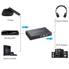 img 1 attached to 🎧 Преобразователь DAC PROZOR 192KHz - вход Toslink Coaxial SPDIF Optical RCA 3.5 мм с регулируемым громкостью пультом дистанционного управления - Преобразователь цифрового аудио в аналоговый аудио включает оптический кабель.