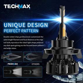 img 2 attached to 💡 LED лампы TECHMAX H13, 12000LM 72W 6500K ксеноново-белый сверхяркий набор для замены 2 галогеновых лампочек 9008 с улучшенной системой охлаждения на вентиляторах.